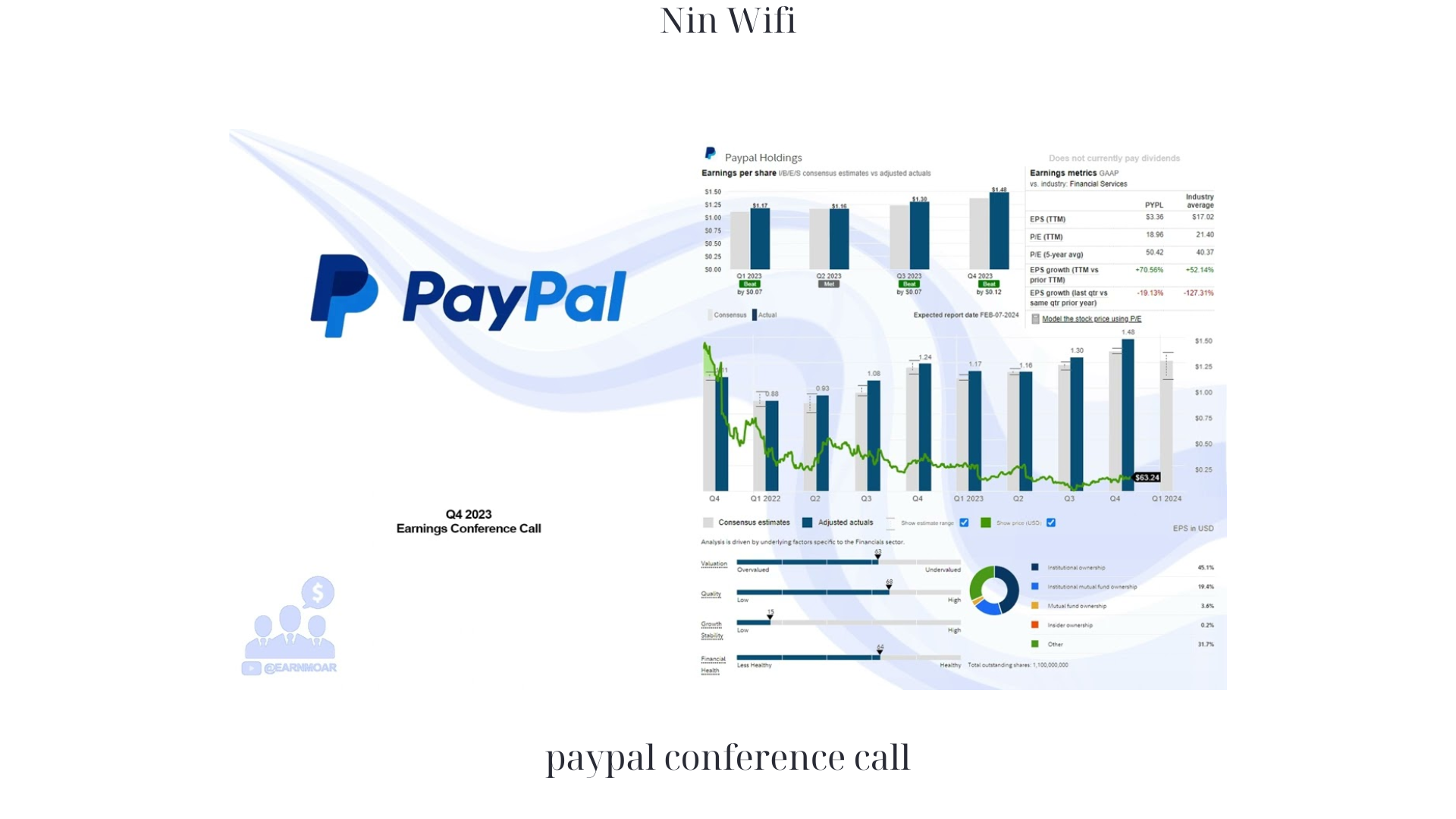 paypal conference call