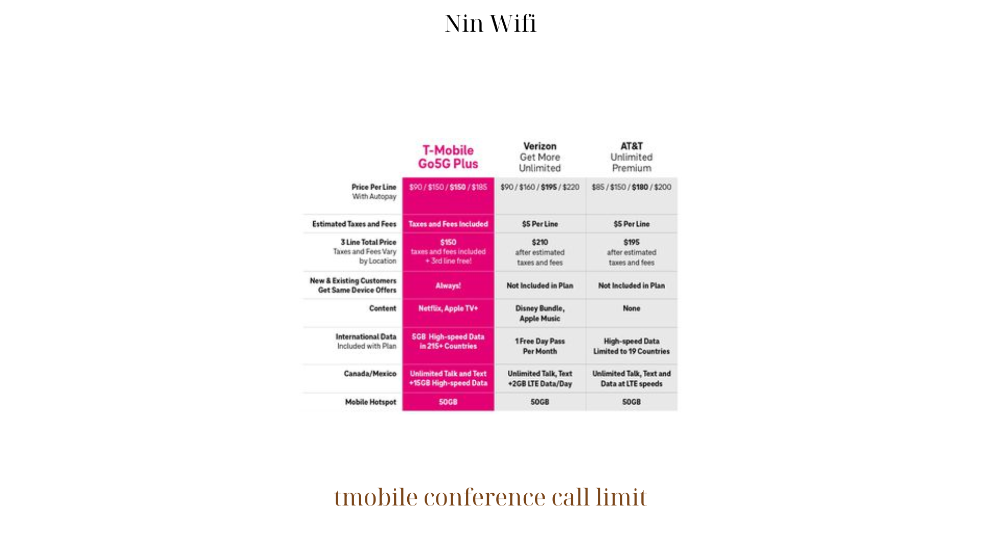 tmobile conference call limit (2)